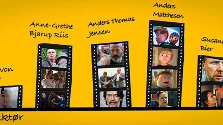 Bedst sælgende danske instruktører