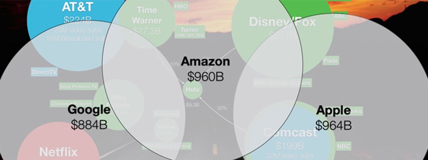 Strea&shy;m&shy;ing&shy;gi&shy;gan&shy;ter udfordrer dansk kulturpolitik